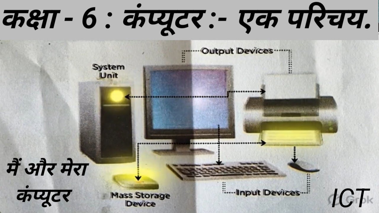 COMPUTER:-AN INTRODUCTION/MAJOR COMPONENTS OF COMPUTER, ICT, CLASS- SIX