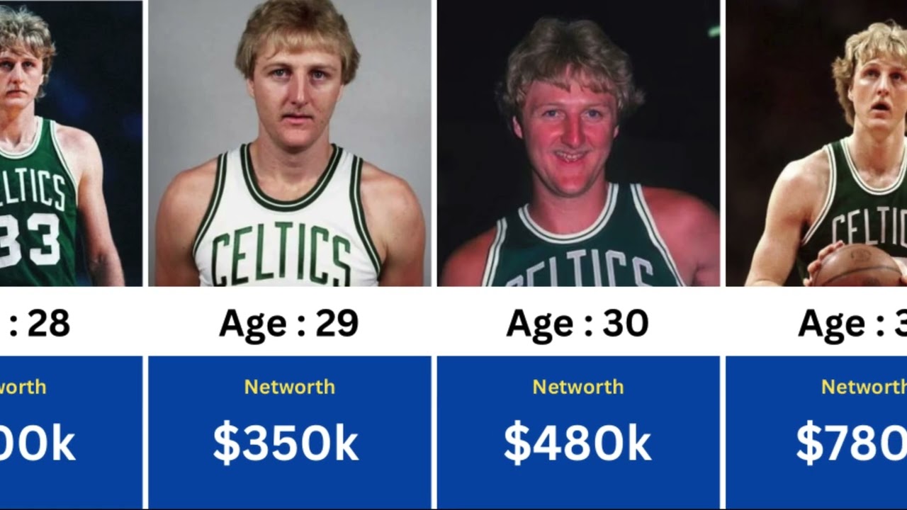 Larry Bird Networth Evolution From 1956 to 2025 🤑 #larrybird #nba #evolution 