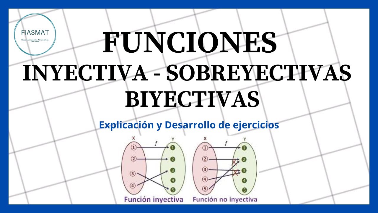 Función Inyectiva, Sobreyectiva y Biyectiva - Ejercicios resueltos