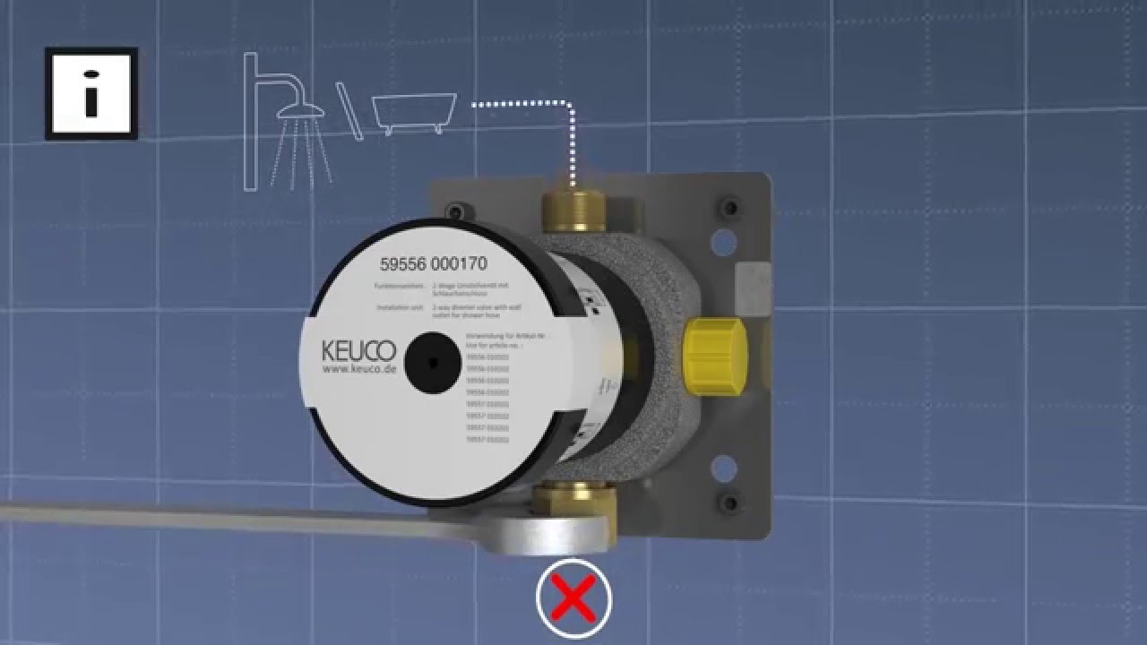 KEUCO IXMO Montagefilm: Ab-  und Umstellventil