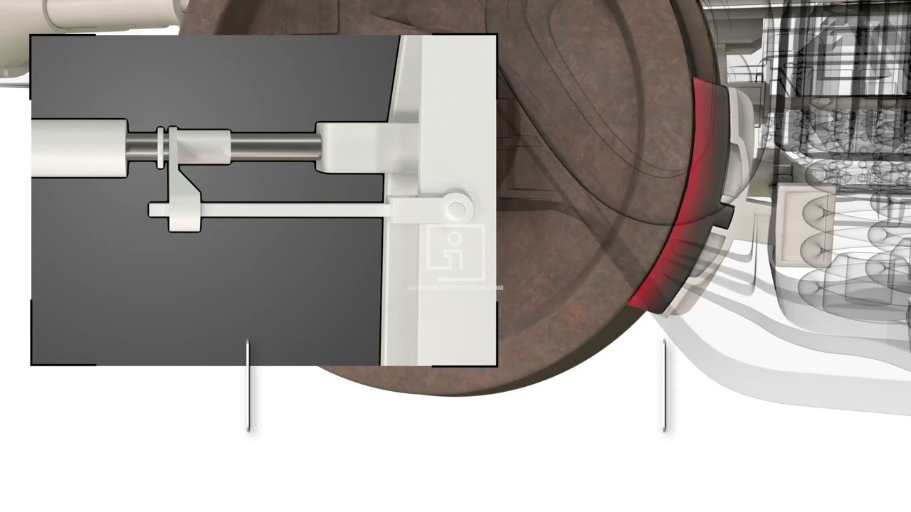 Train Tanker Car &ndash; RIGHT WAY | Properly Working Slack Adjuster