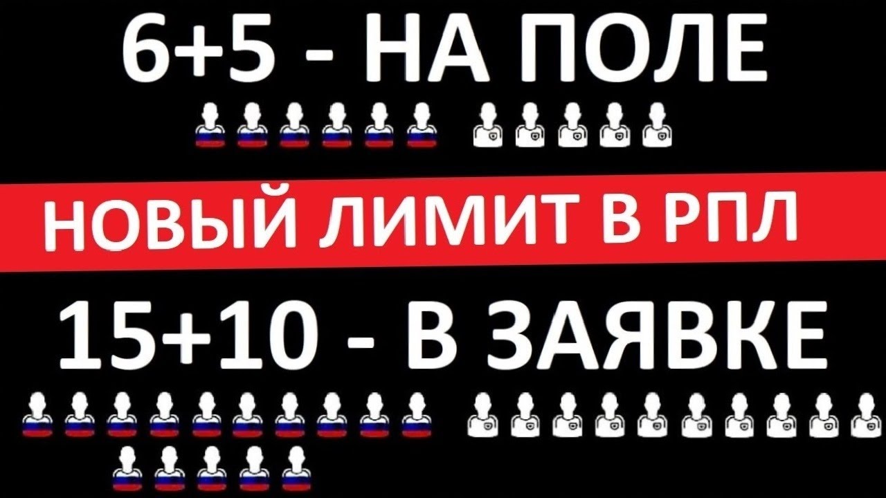 Лимит в РПЛ! В 2027-м будет максимум 5 легионеров!