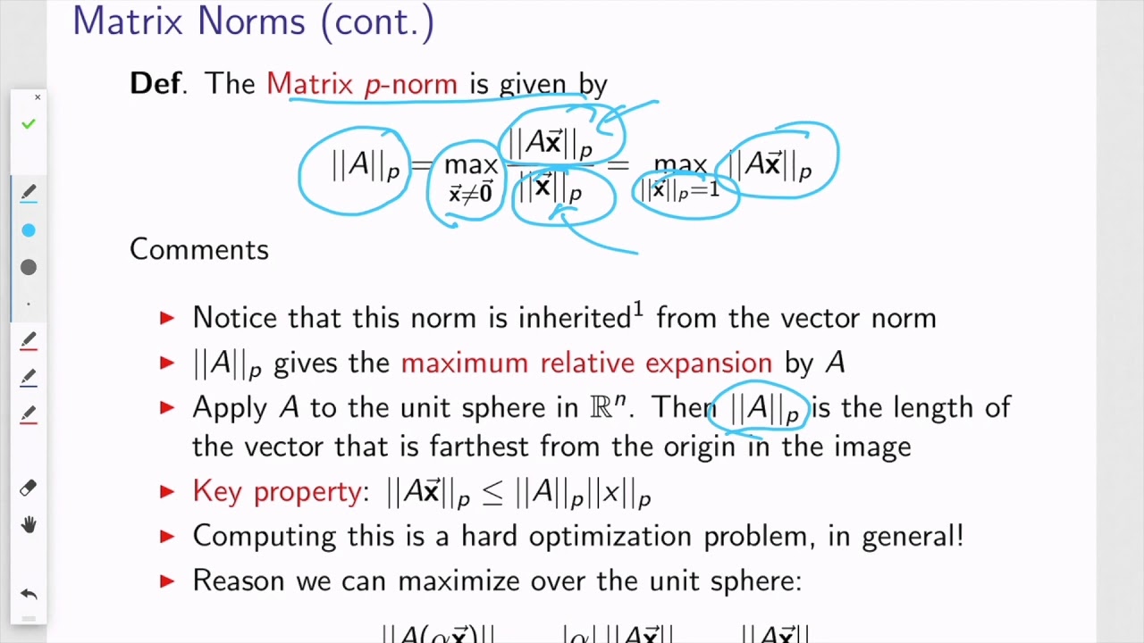 Matrix Norms