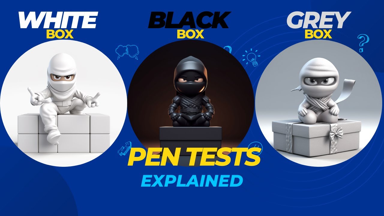 Types of Penetration Tests - Black box vs White box vs Grey Box Pen Testing Explained