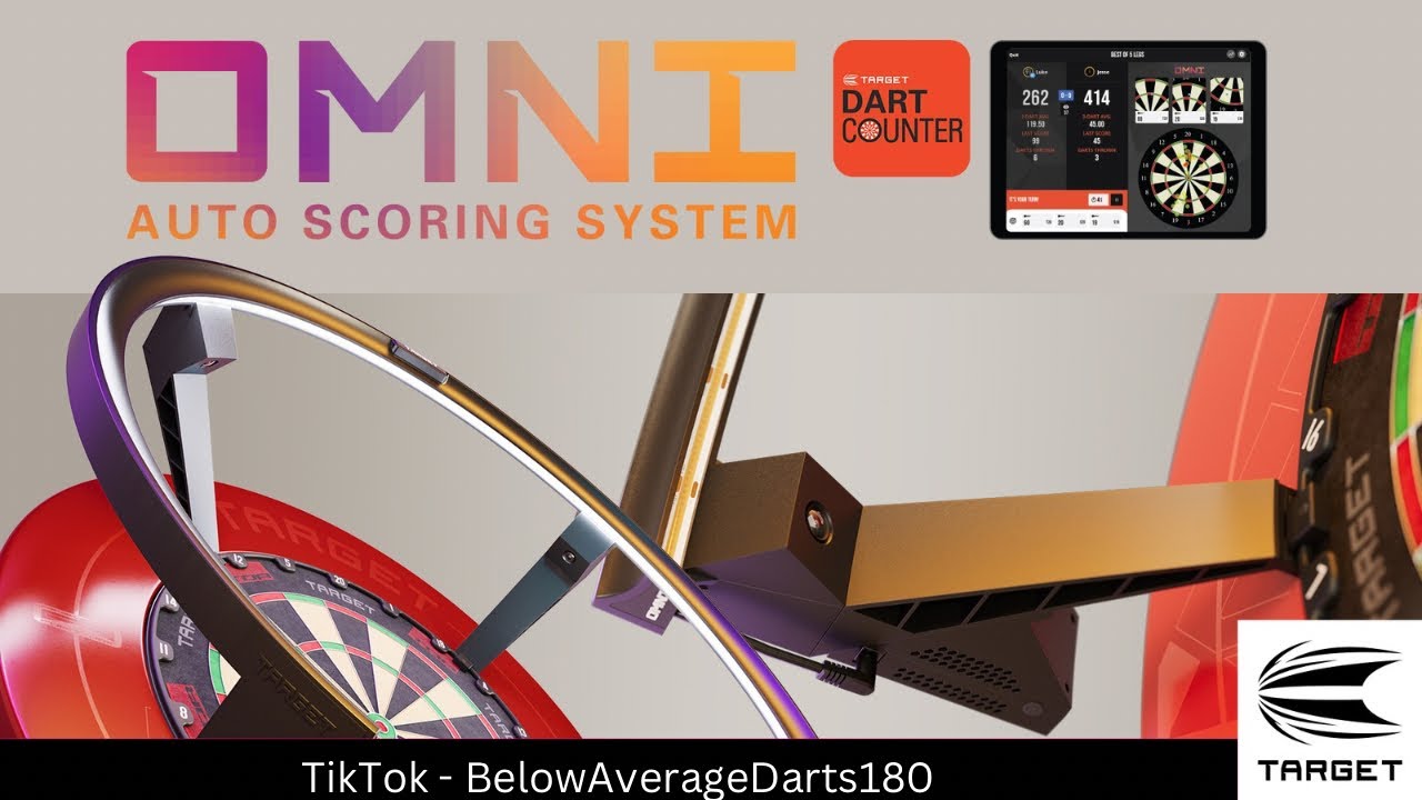 Omni Auto Scoring System