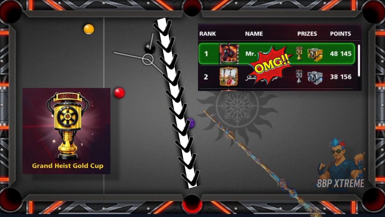  6 Rings get  2 Museum+4 Bank Heist Event  Against Hackers☠️Gold Cup Secured 48K Points🎯 #8ballpool 