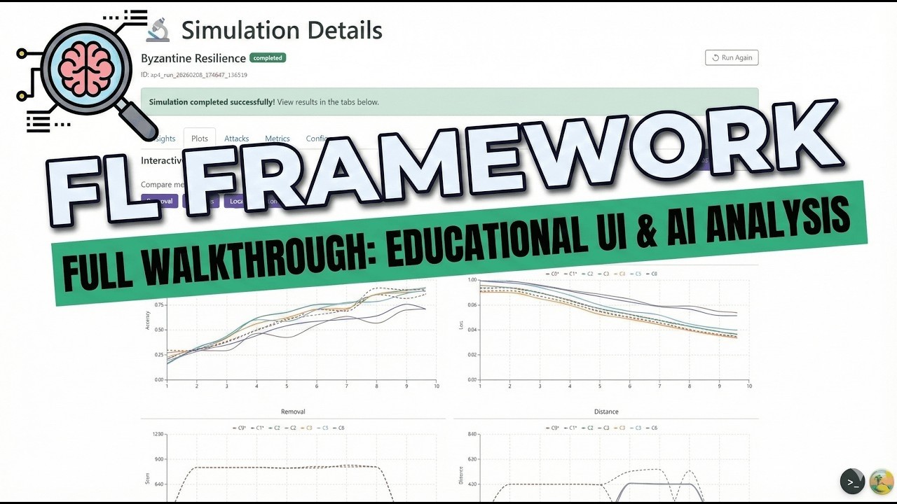 FL Framework – Full Walkthrough: Educational UI & AI Analysis