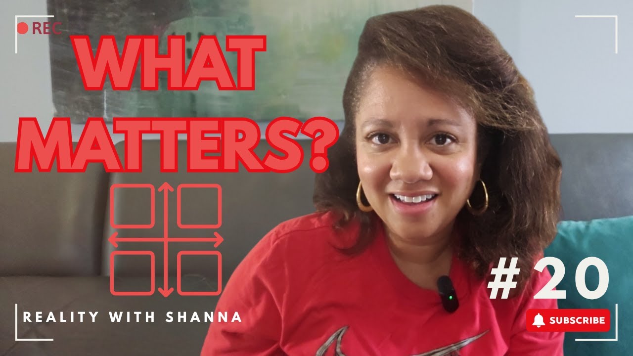 Give me 3 minutes to get your priorities right | manage your schedule #priorities #productivity