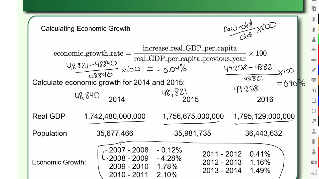 Economic Growth Calculated