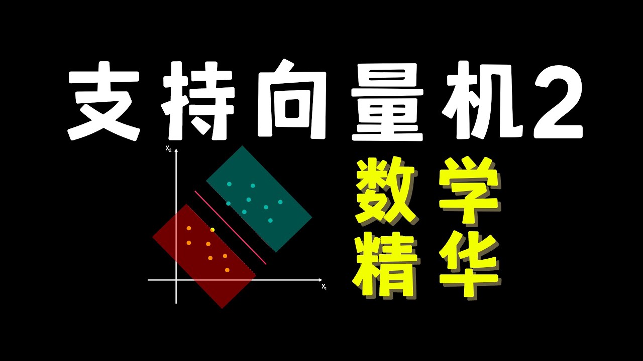 【数之道25】机器学习必经之路-SVM支持向量机的数学精华(KKT条件、拉格朗日乘子法、凸优化可视化解释）
