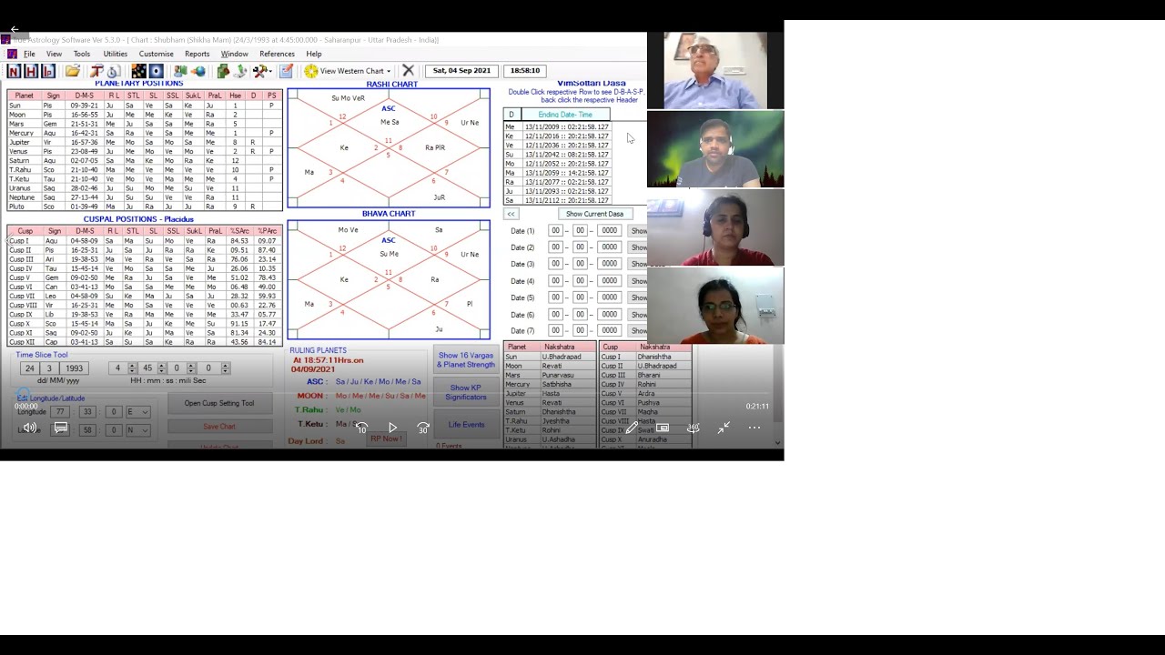 Competitive Exam Prediction through KP Astrology