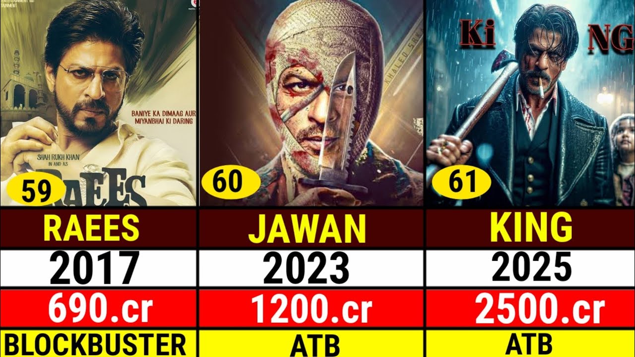 Shah Rukh Khan All Movie List 1992-2025 || Shah Rukh Khan Hits and Flop Movies verdict List