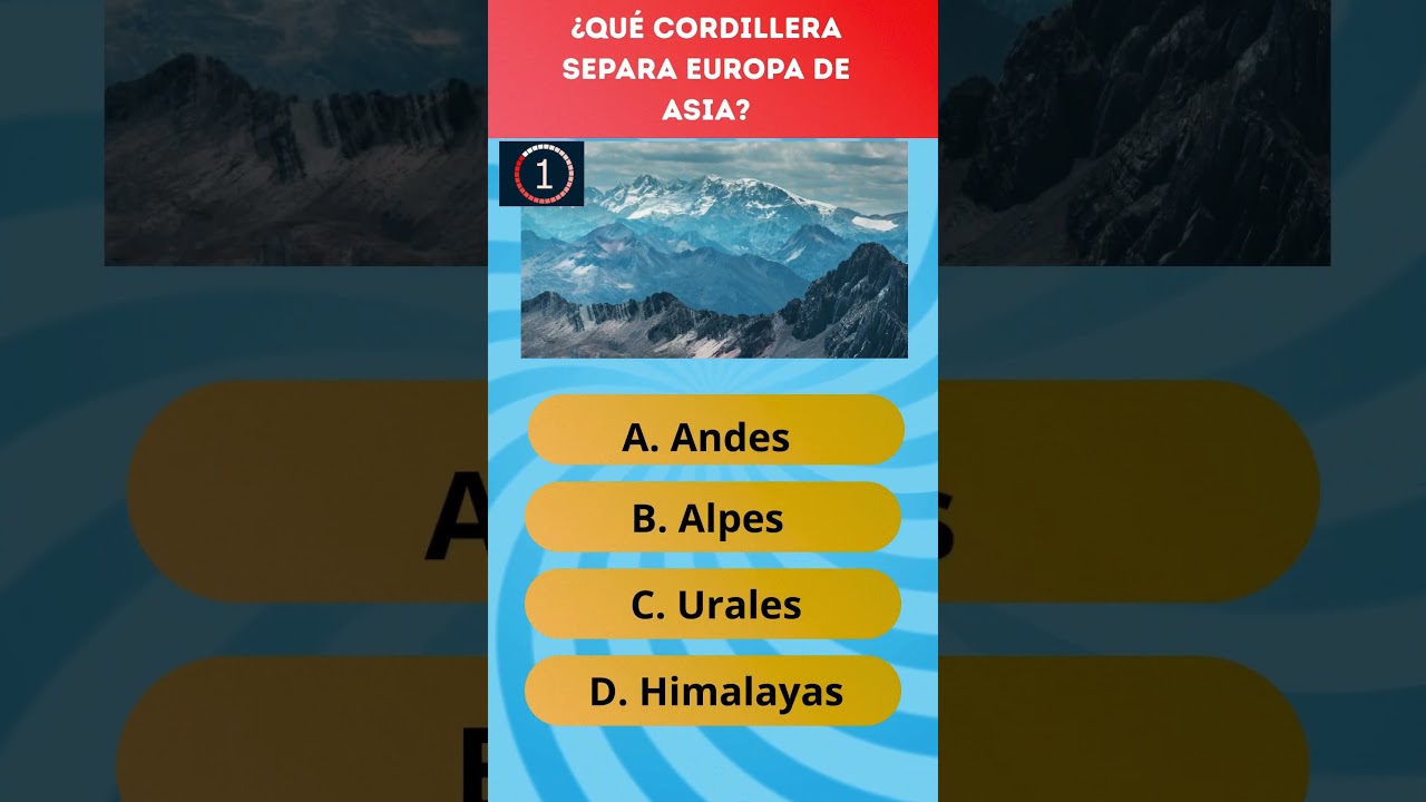 &iquest;Qu&eacute; Cordillera Divide Europa y Asia?