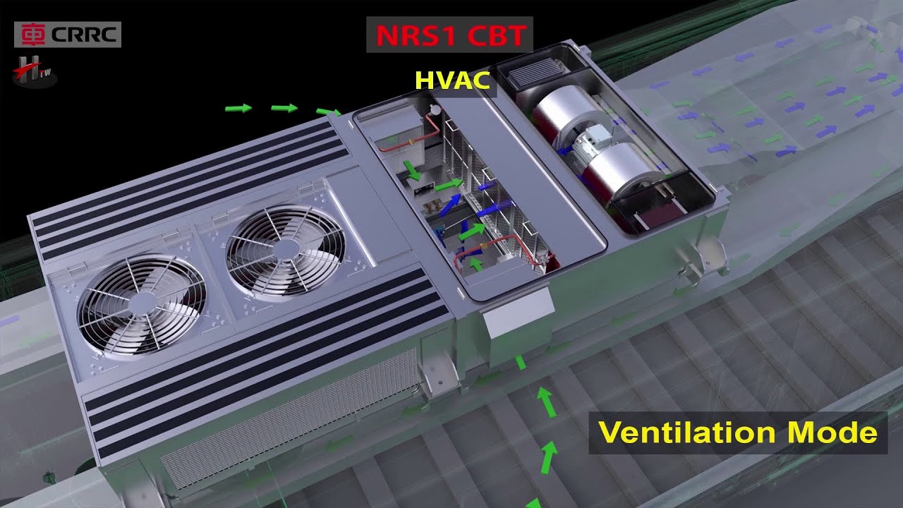 Ventilation Mode of Hvac System