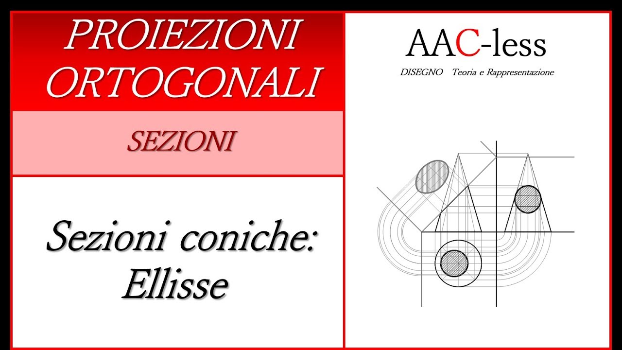 Sezioni coniche - Ellisse