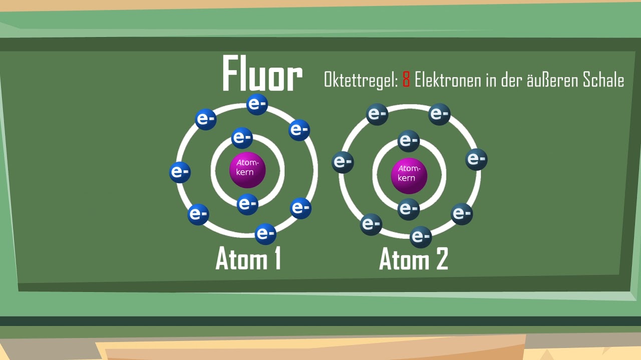 Atombindung und Oktettregel - einfach erklärt