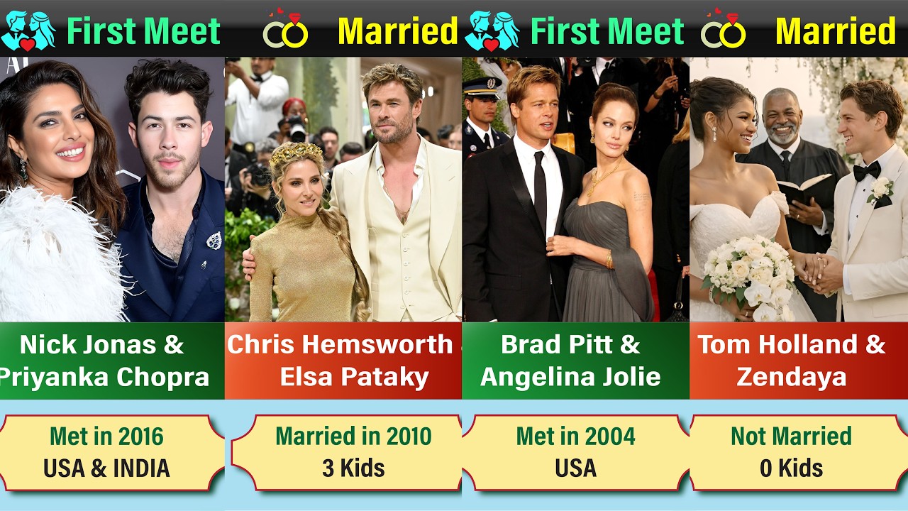20 Famous Hollywood Couples ❤️ How They Met, Married & Their Kids 2026 Update