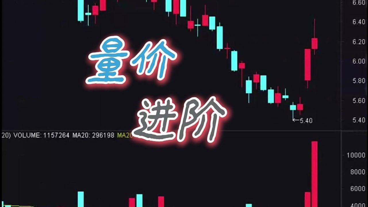 量价关系进阶教学