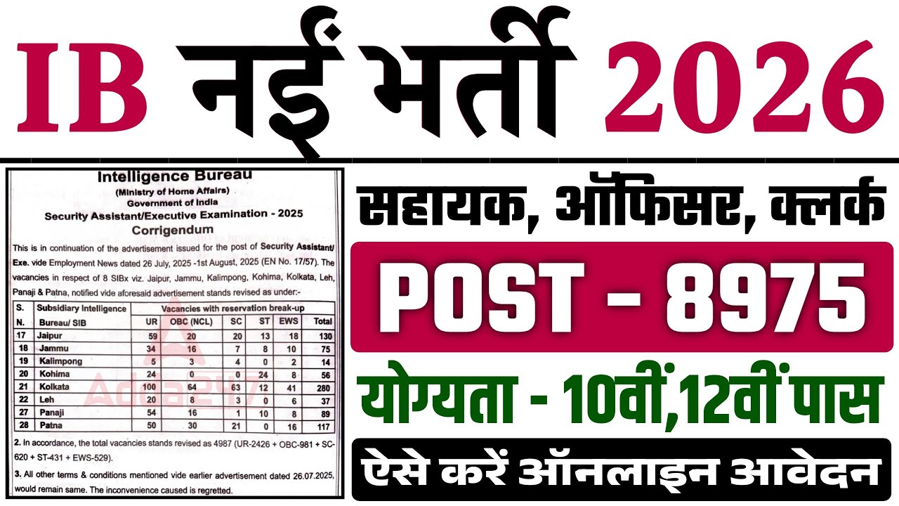 IB New Vacancy 2026 | IB Recruitment 2026 | Intelligence Bureau IB Recruitment 2026, IB ACIO Vacancy