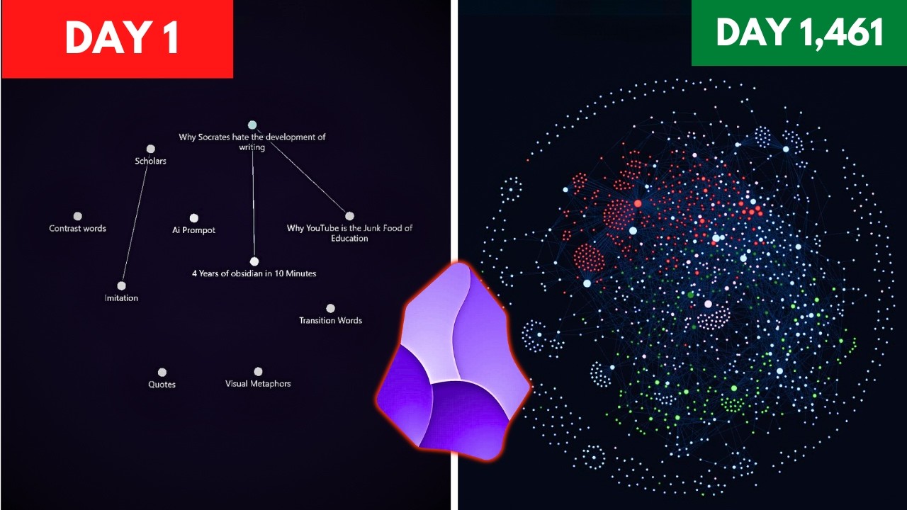 I Used Obsidian for 4 Years — Here’s what I learned