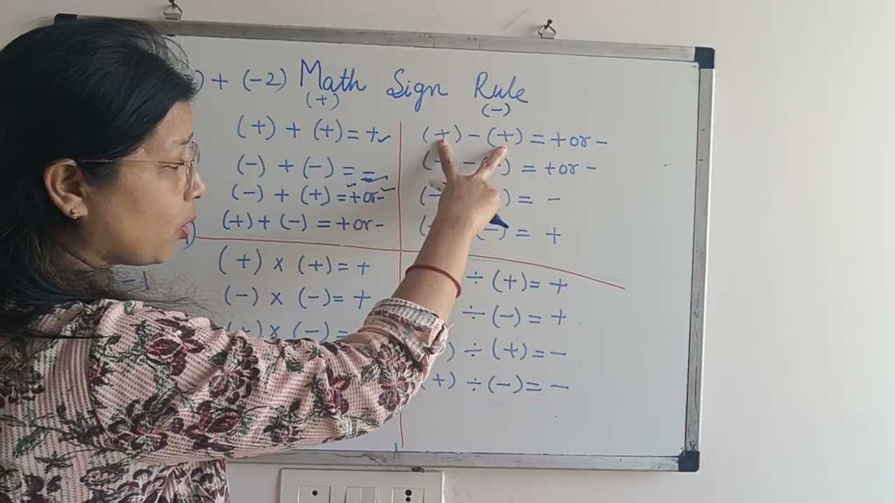 Important Math sign rules #mathtricks #easymath #quickmath #bankpreparation #mathematics #mathkeeda 