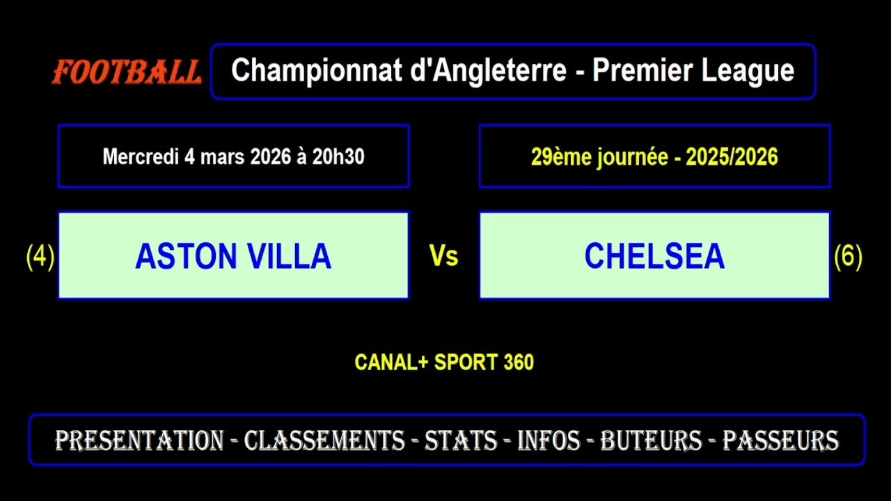 ASTON VILLA - CHELSEA : 29ème journée Premier League - Match football saison 2025-2026