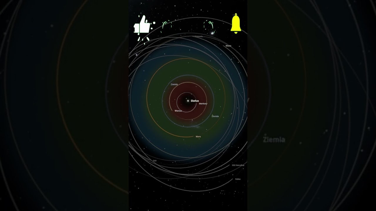 Druga Ziemia po przeciwnej stronie Słońca?? Universe Sandbox 2