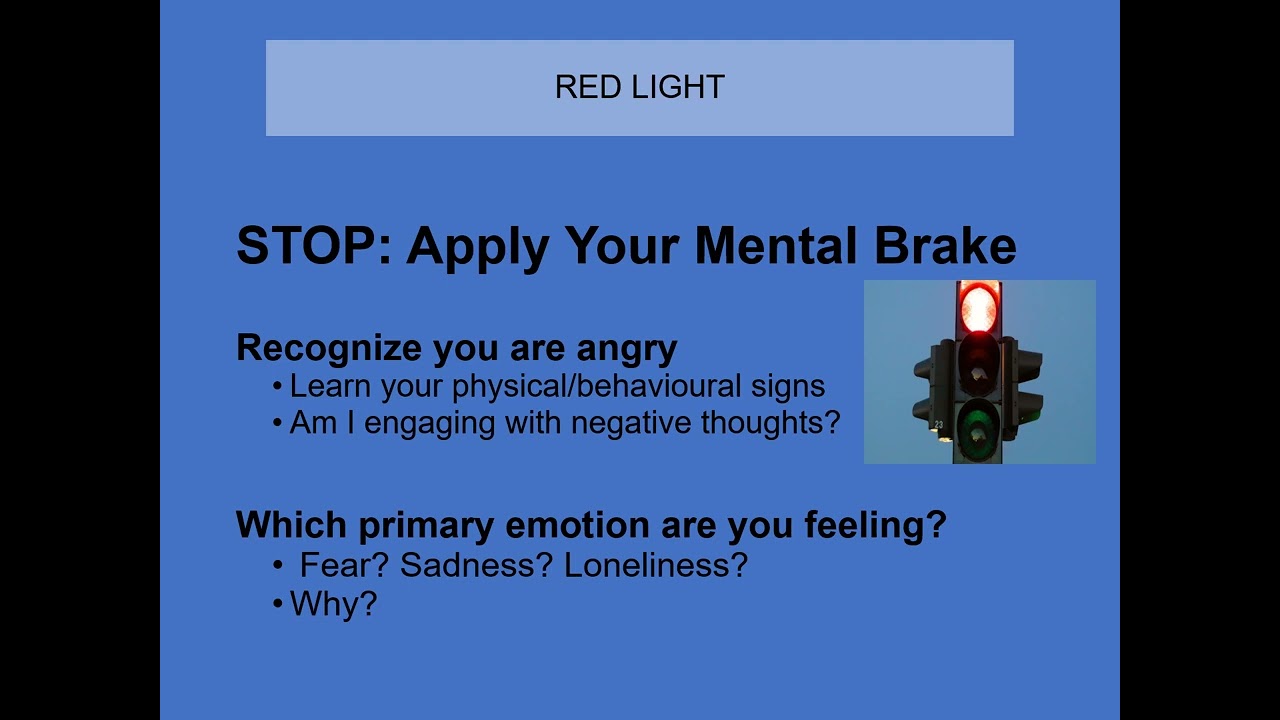 Acquired Brain Injury (ABI) 101: Week 4