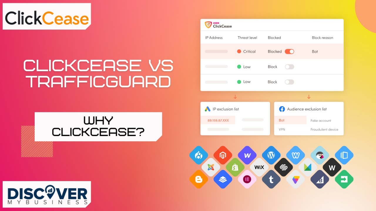 ClickCease vs TrafficGuard