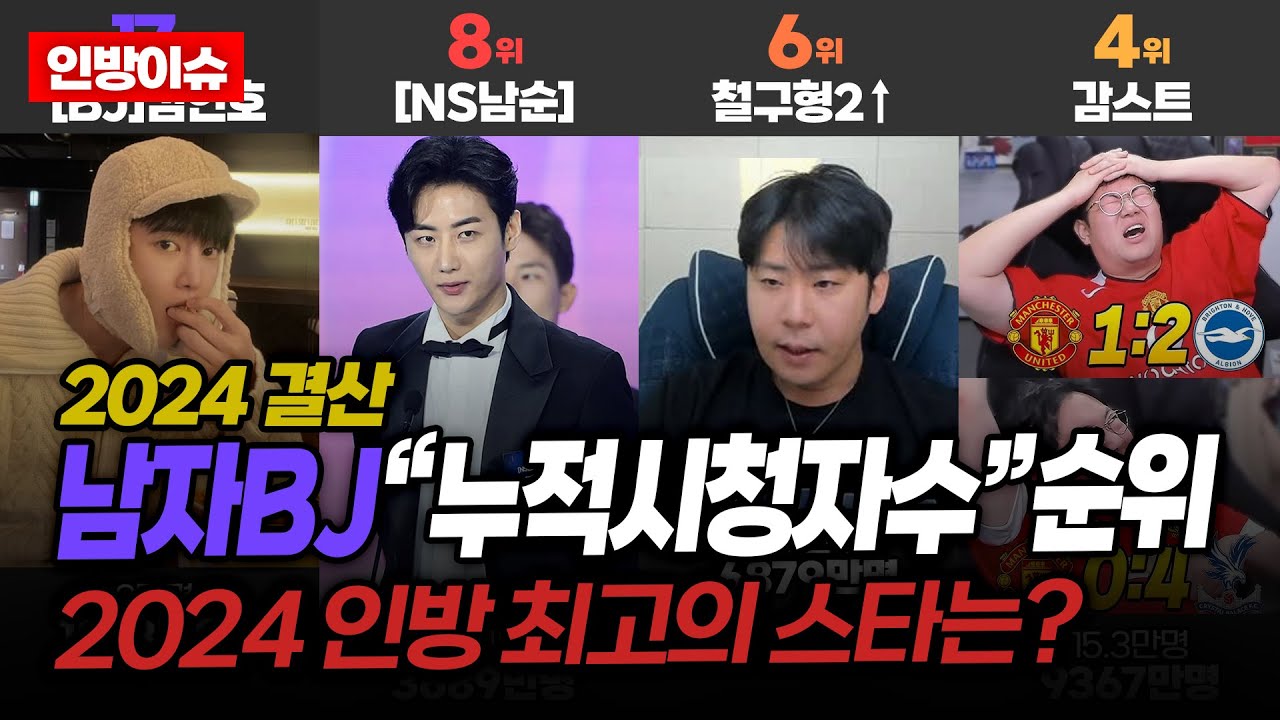 (2024결산) 아프리카TV 남자BJ 