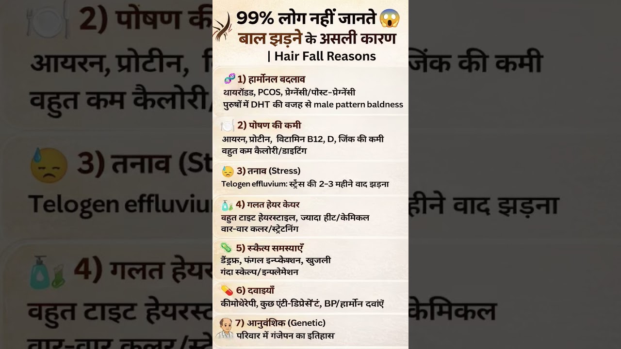 99% लोग नहीं जानते 😱 बाल झड़ने के असली कारण | Hair Fall Reasons