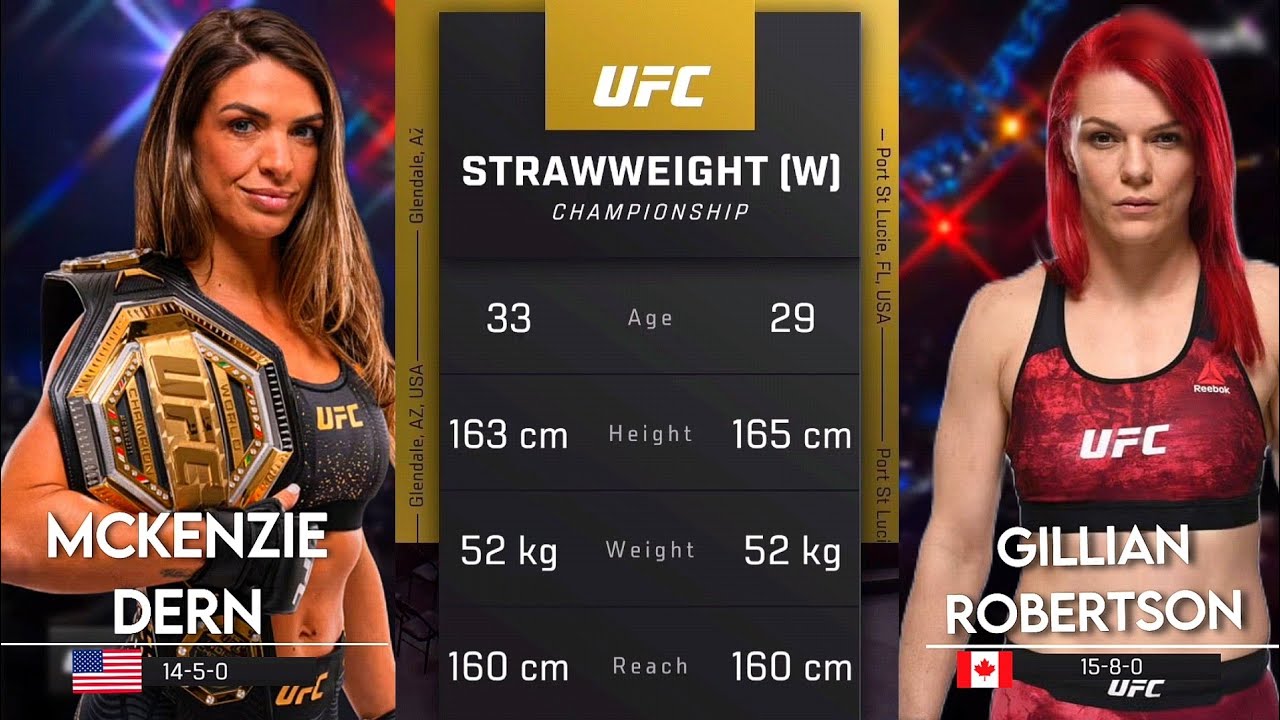 Маккензи Дерн против Джиллиан Робертсон | UFC 330 | Полный бой