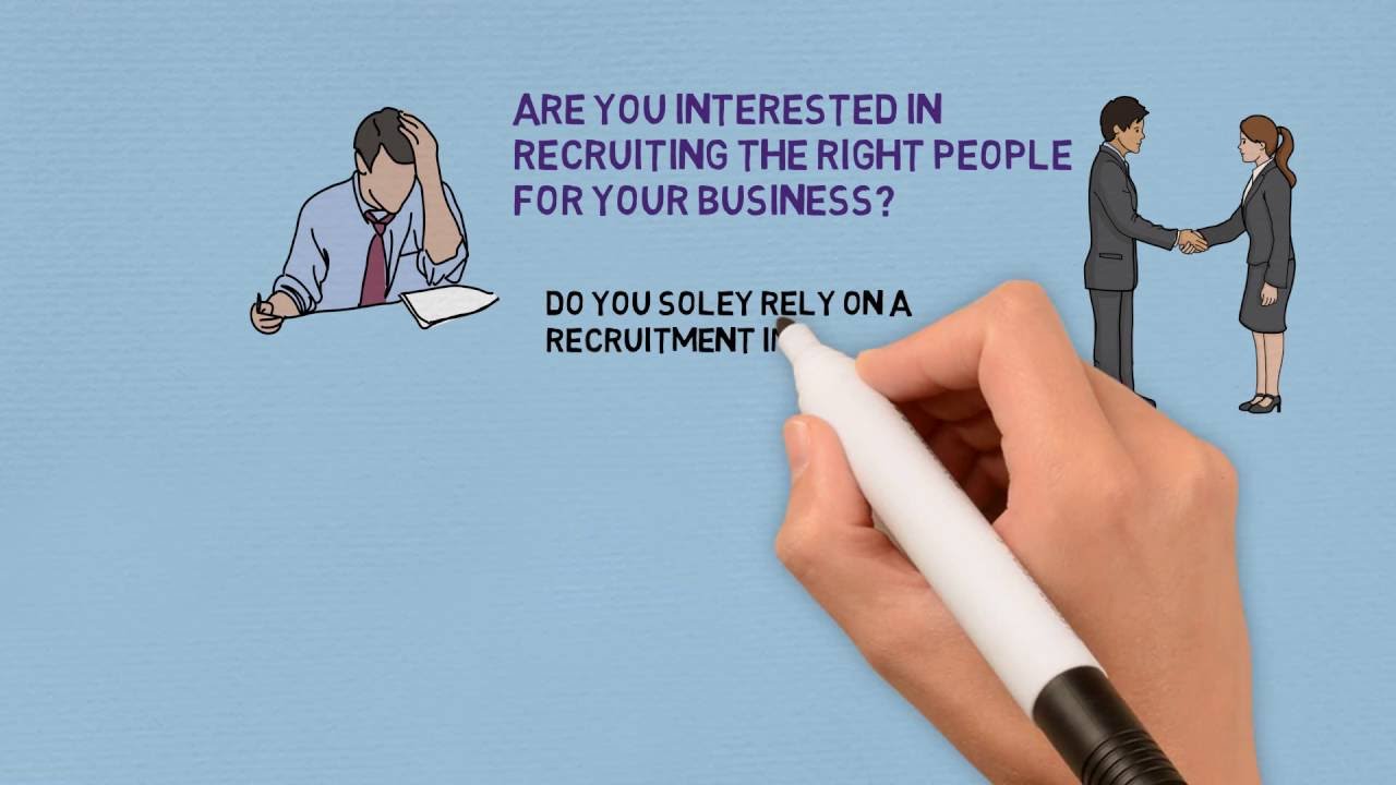 Psychometric Testing