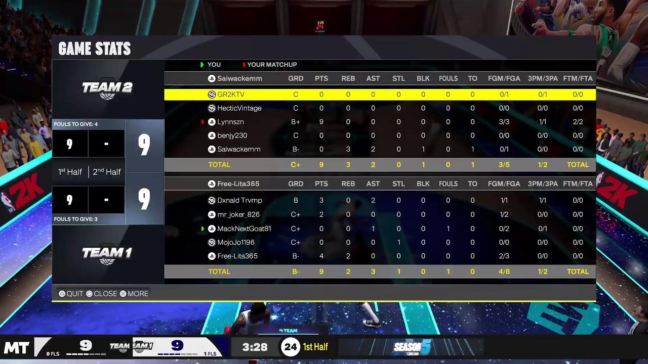 NBA2K Small grind down 350k Mt