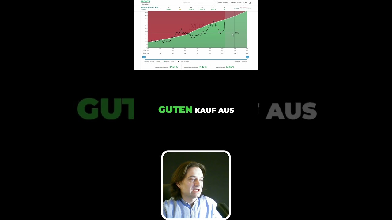 Mutares: Aufw&auml;rtstrend oder R&uuml;ckgang? Die entscheidenden Zahlen!
