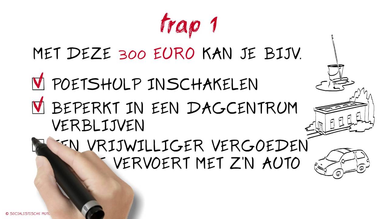 Wat is persoonsvolgende financiering (PVF)?