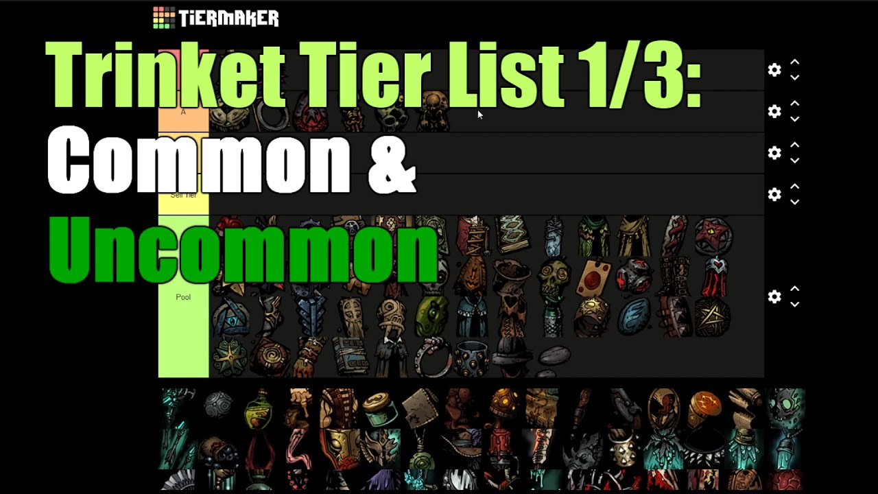 Darkest Dungeon Trinket Tier List: Part 1/3 - Common and Uncommon