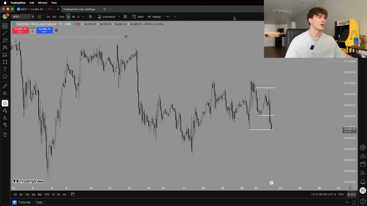 Offense vs. Defense in Continuation Trading