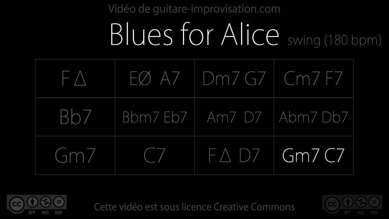 Blues for Alice (Charlie Parker) : Backing Track