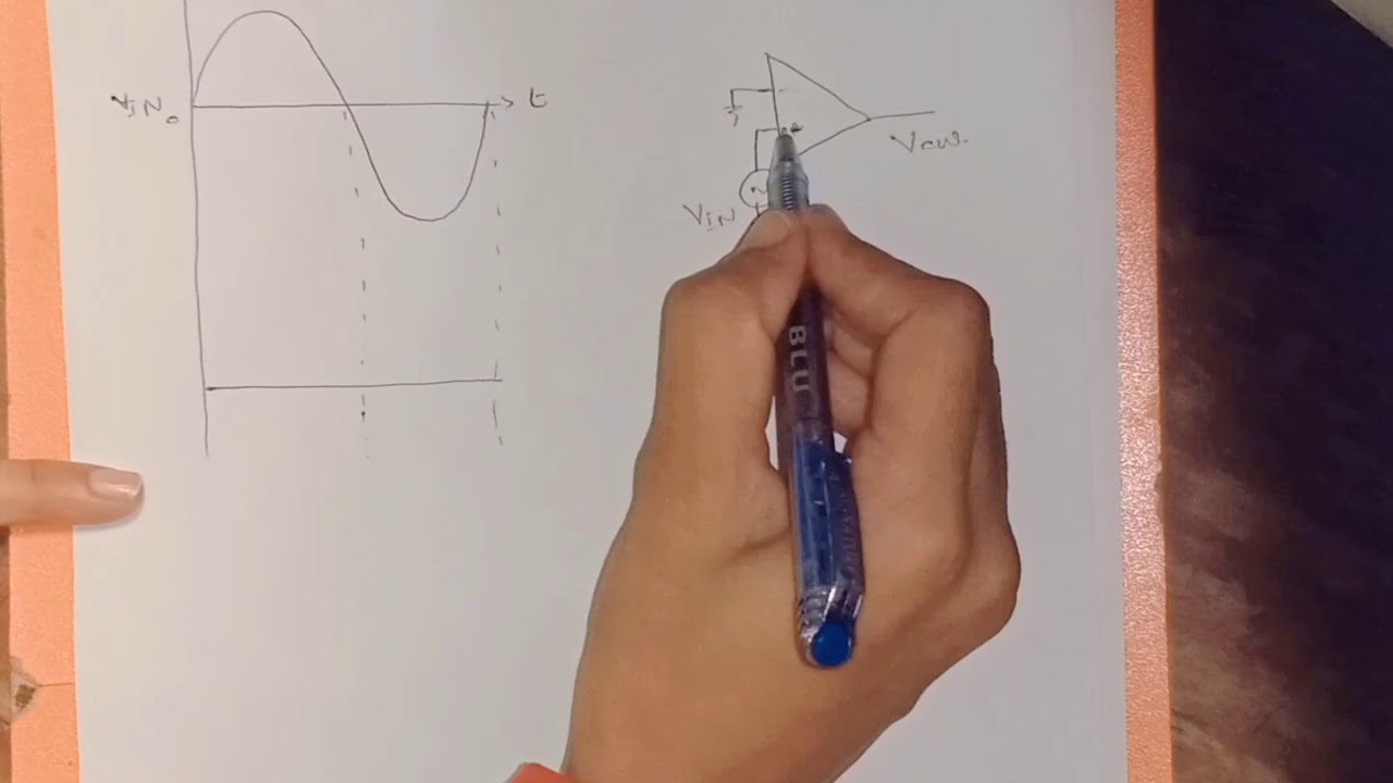 Op-Amp Comparator (Theory)