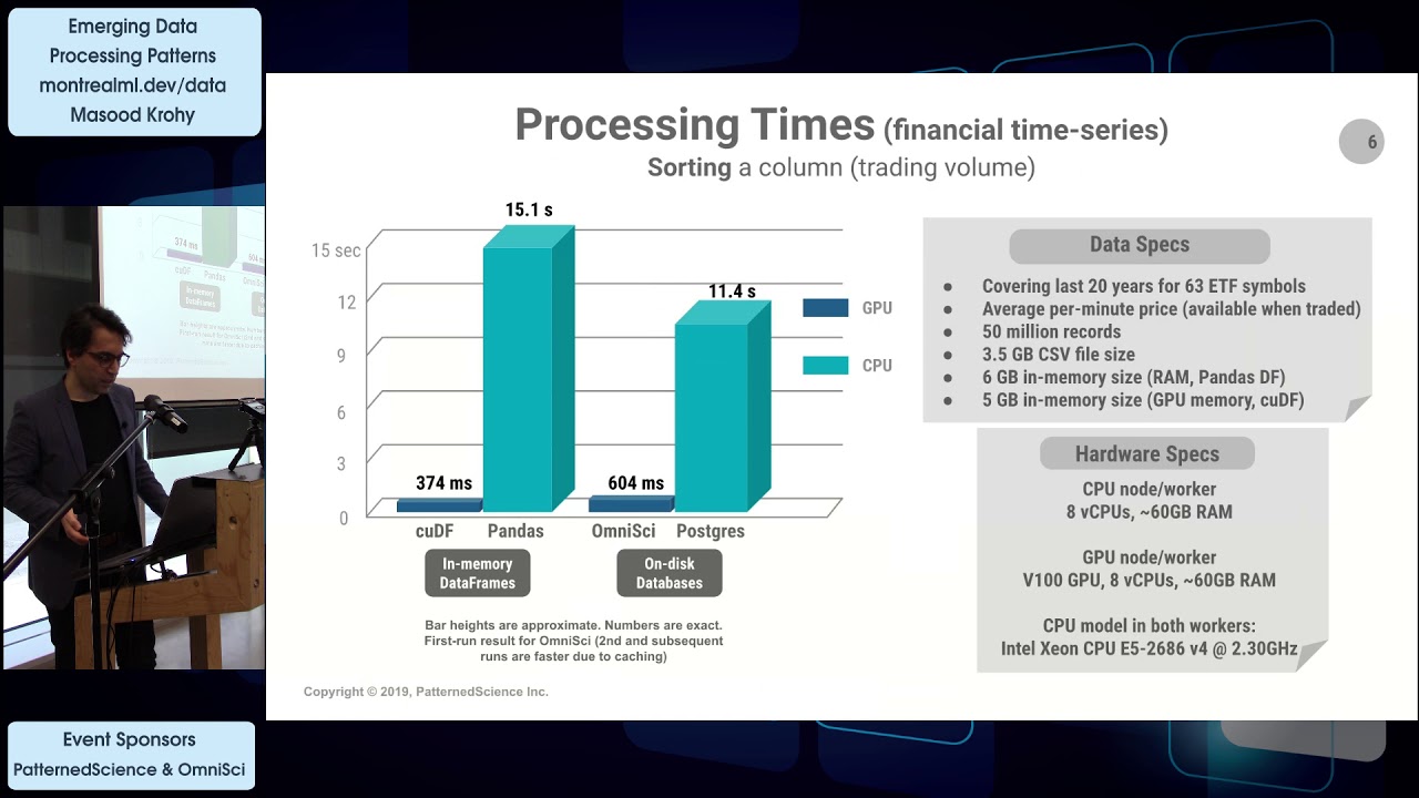 Supercharging Analytics with GPUs: OmniSci/cuDF vs Postgres/Pandas/PDAL - Masood Krohy