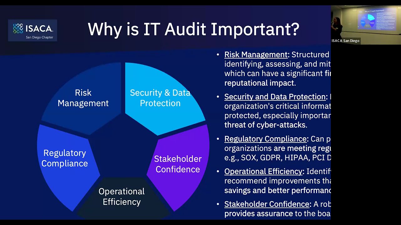 ISACA San Diego November Meeting In-Person and Online: IT Audit for Cyber Security Professionals