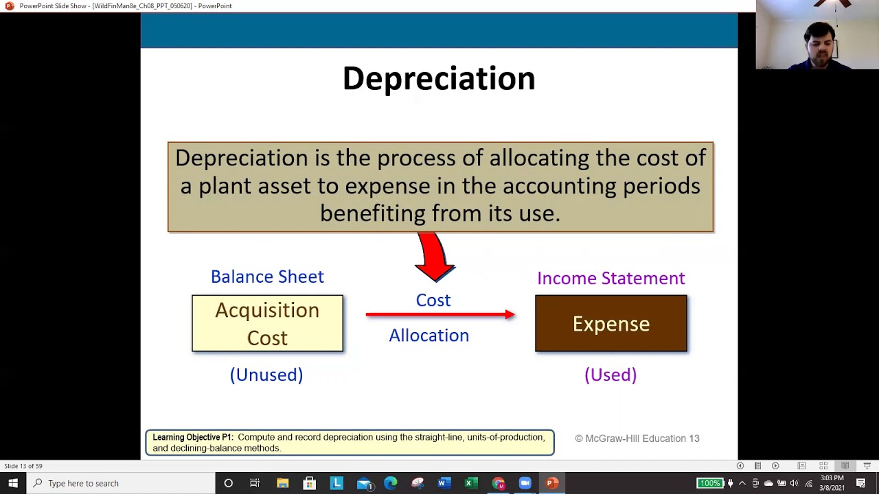 Chapter 8 Lecture Video: Accounting for Long-Term Assets