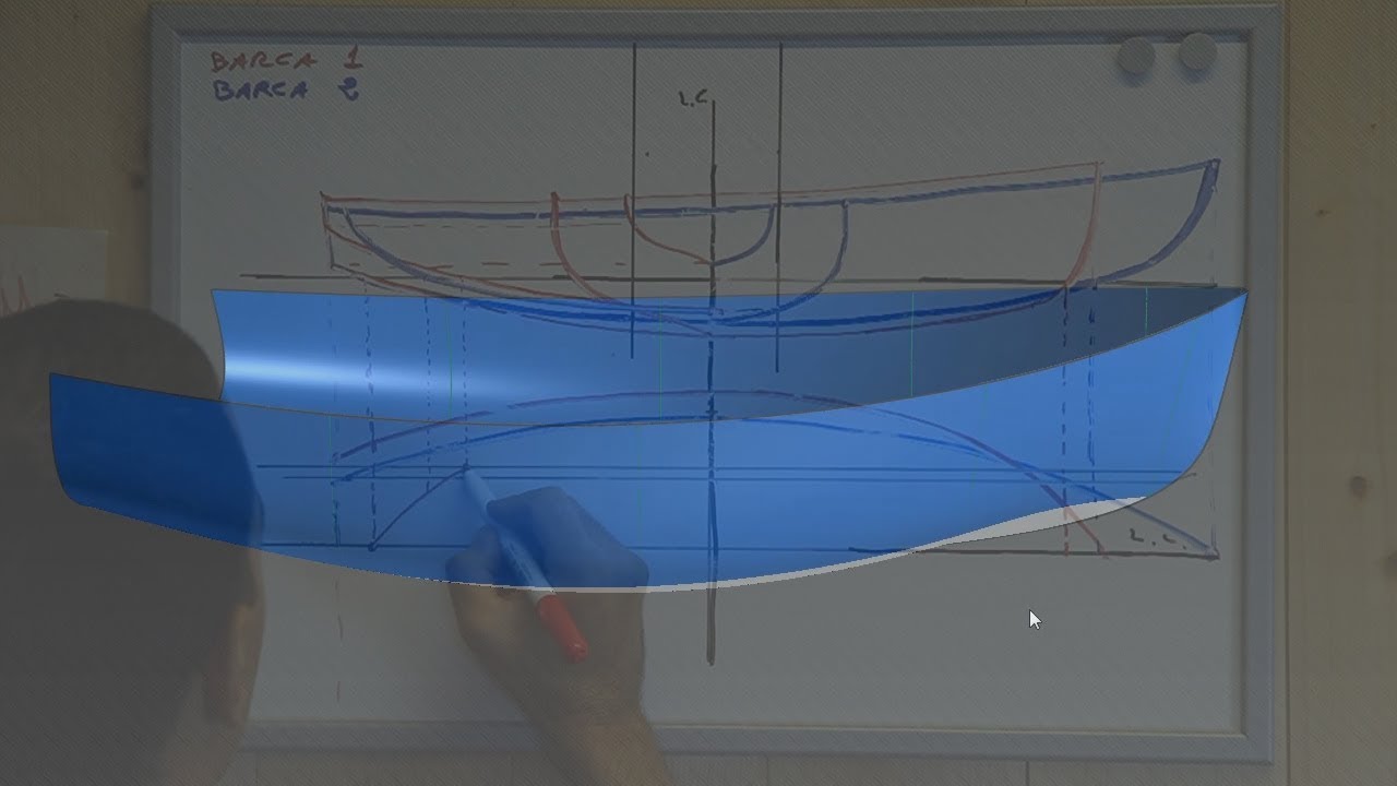 08. Il piano di costruzione - La forma della linea d'acqua