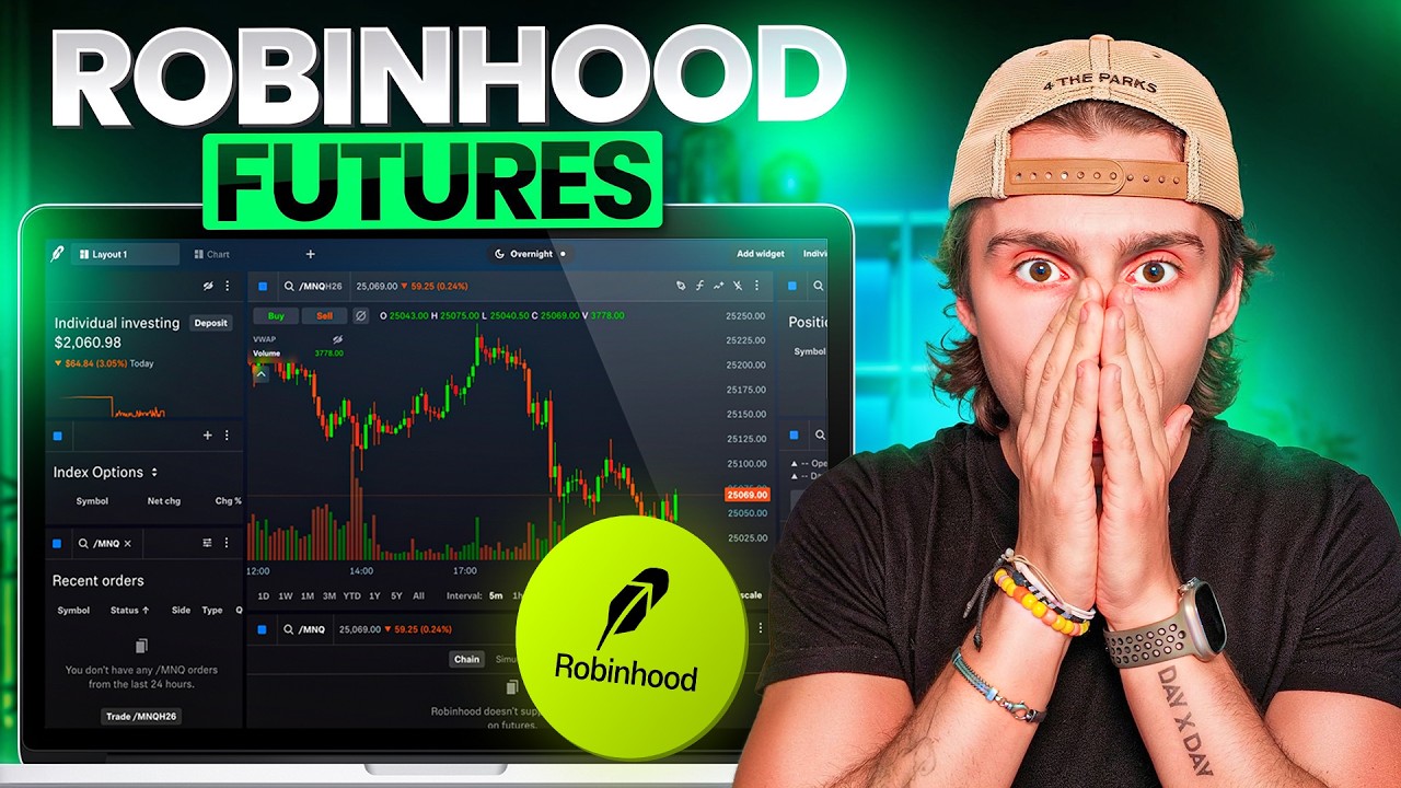 Как торговать фьючерсами в Robinhood Legend (полное руководство)