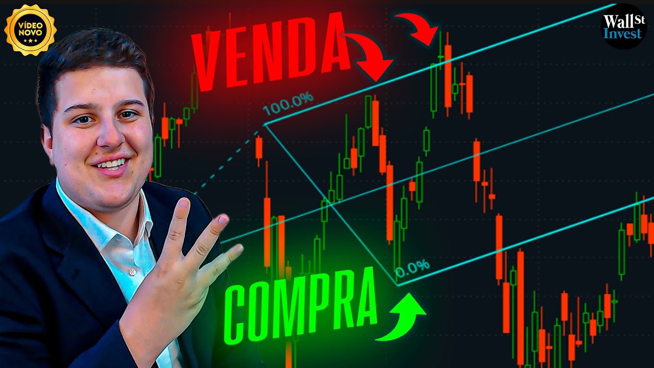 GARFOS DE PITCHFORK - MELHOR FERRAMENTA DE TODAS PARA DAY TRADE