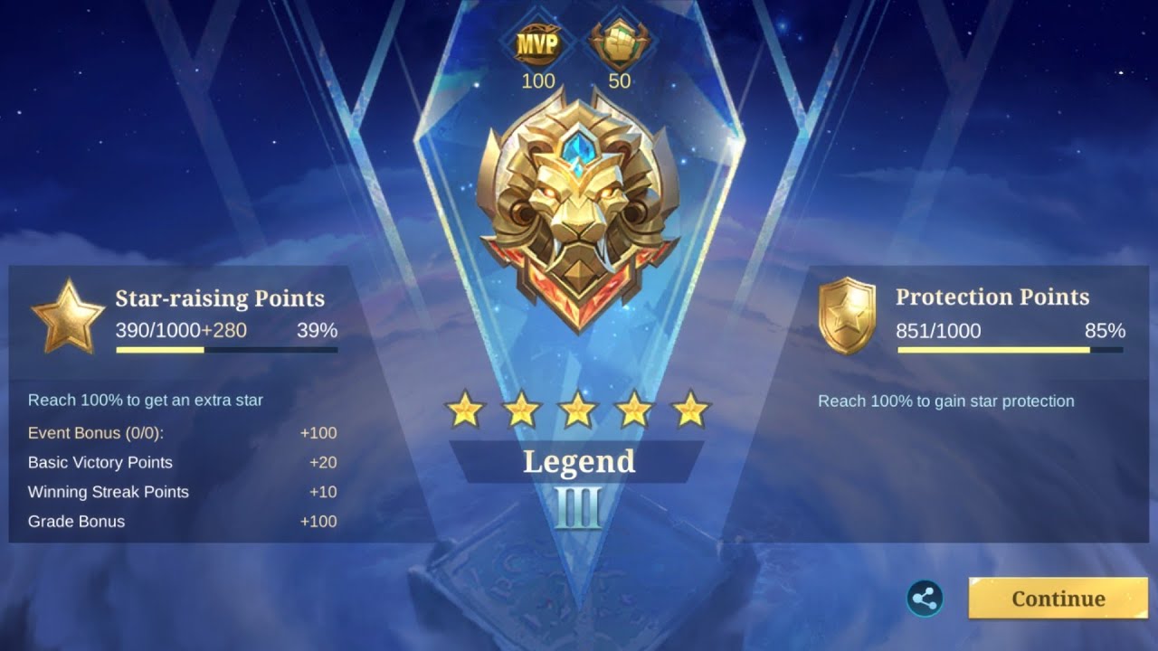 MASSIVE 280 POINTS & 85% PROTECTION! MVP + Event Bonus CARRY! 🚀 | Legend