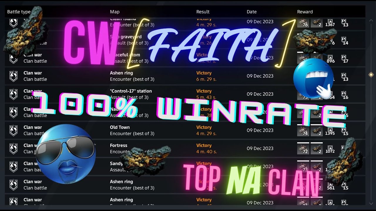 100% WR  /  Top NA Clan  /  [FAITH]  /  CW/KB  /  Crossout