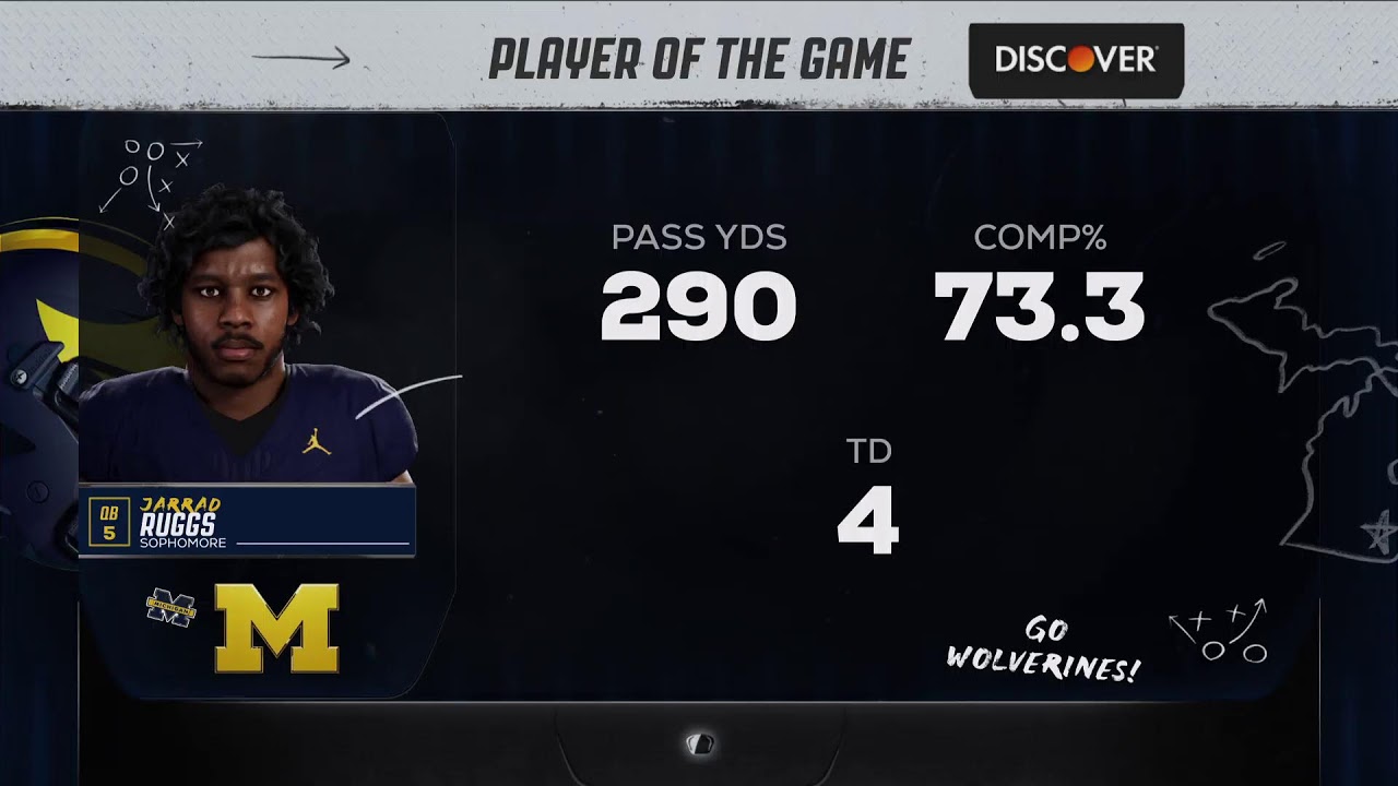 CFB26 AUSSIE SIM League Michigan Wolverines at Nevada Wolf Pack