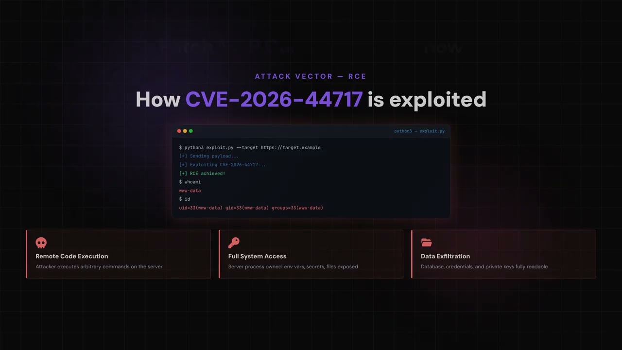 CVE-2026-44717: RCE in MCP Calculate Server